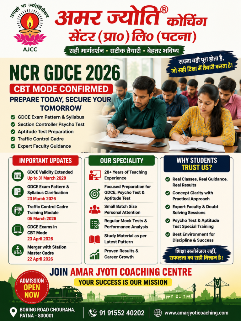 NCR GDCE 2026