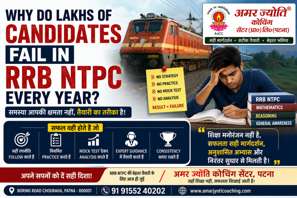 Why Candidates Fail in RRB NTPC
